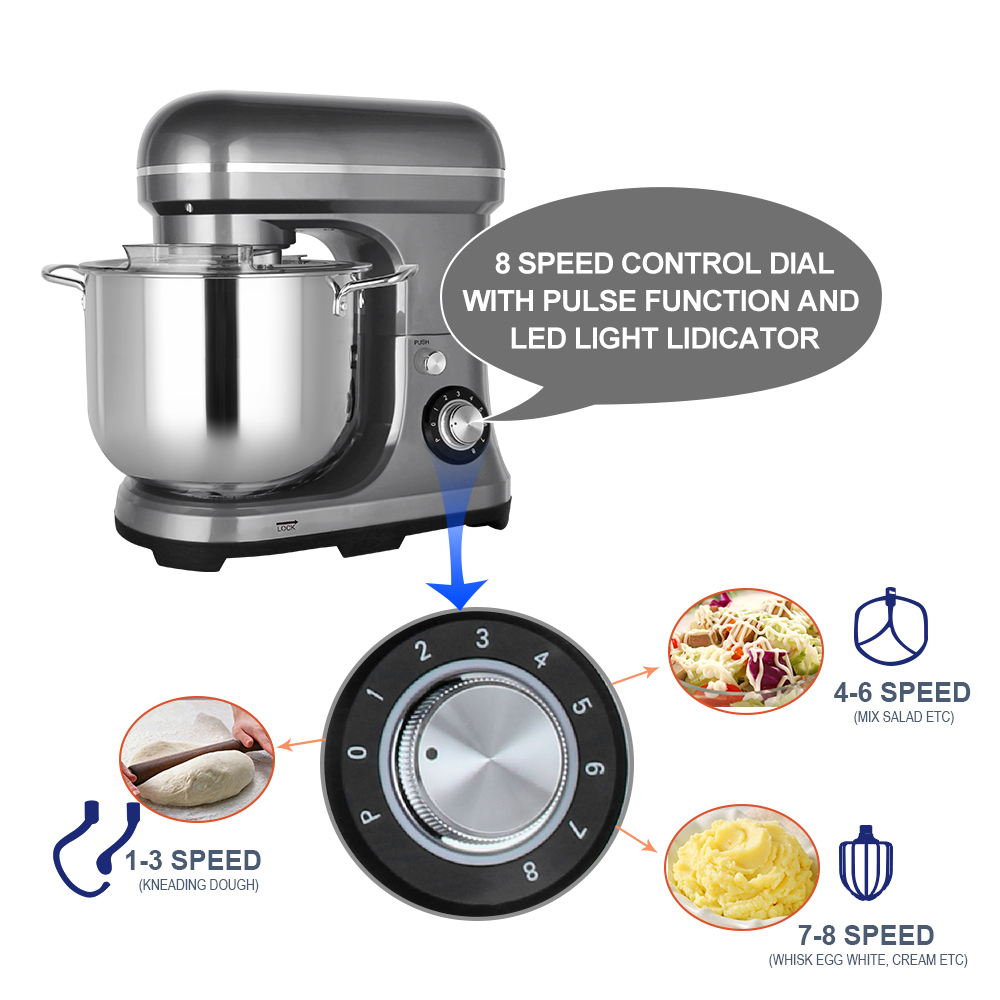 เครื่องผสมอาหารไฟฟ้าขนาดใหญ่ 1 - Baking In Kitchen บทวิจารณ์และราคา